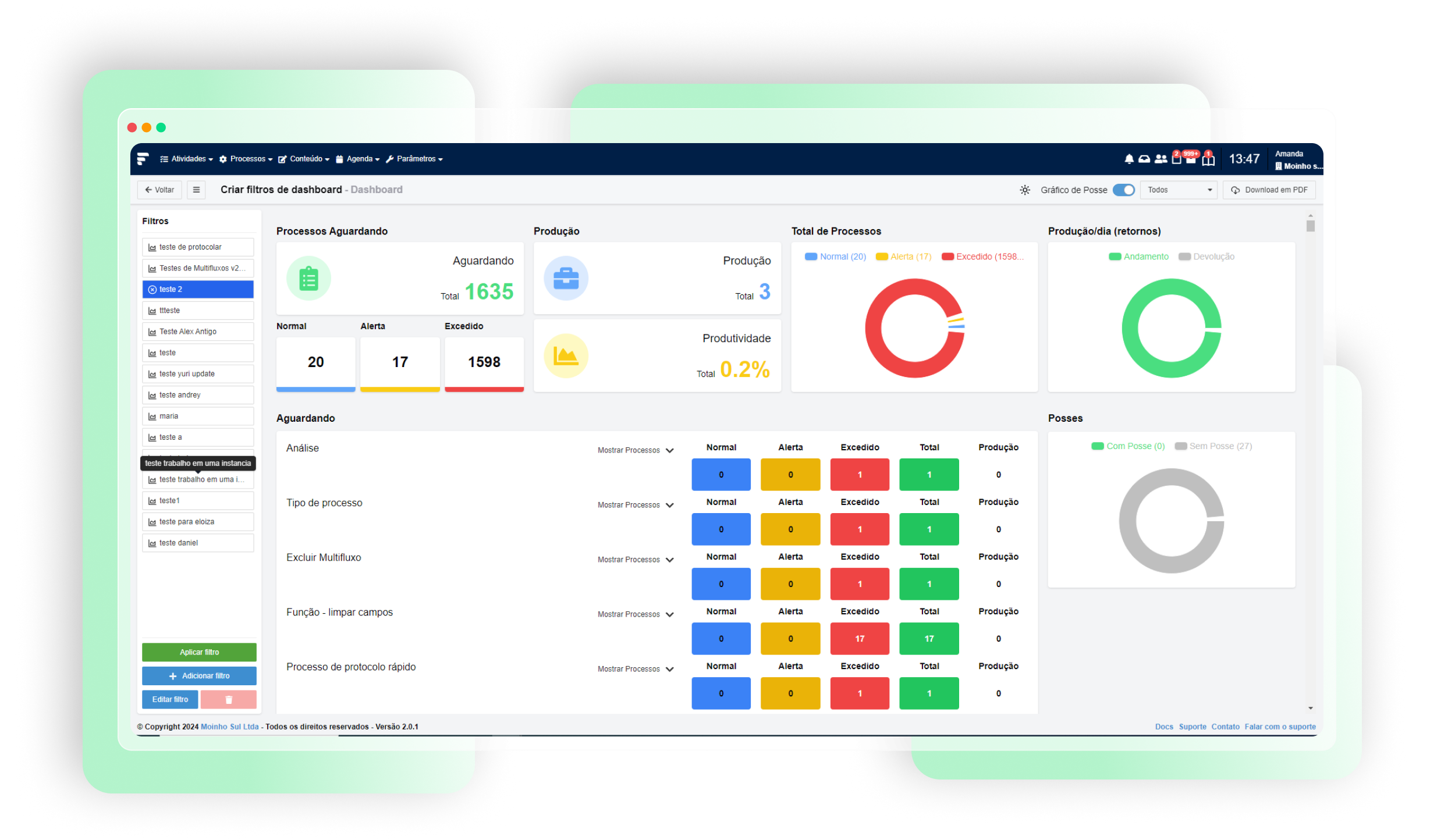 Imagem ilustrativa de processos