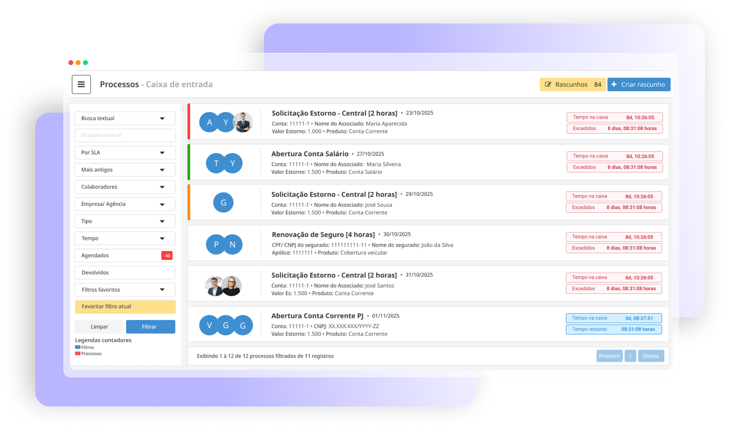 Exemplo de dashboard com indicadores